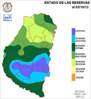 Mapa de reservas