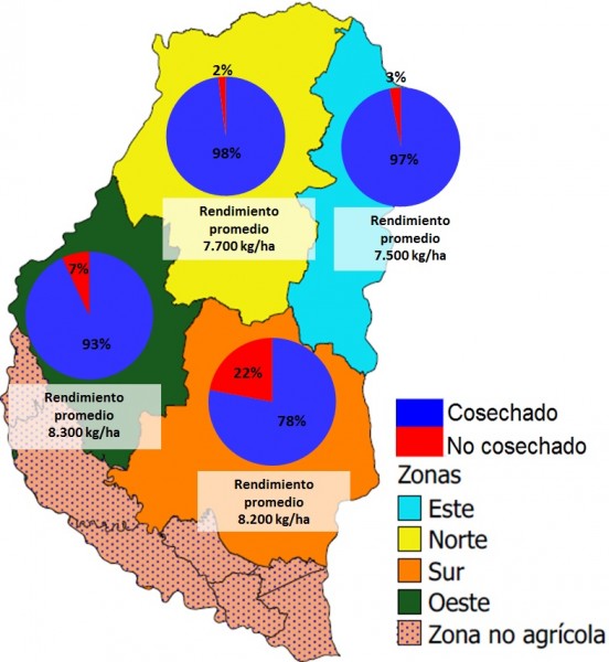 Mapa de reservas