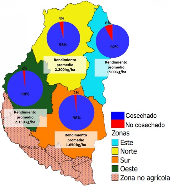 Mapa de reservas